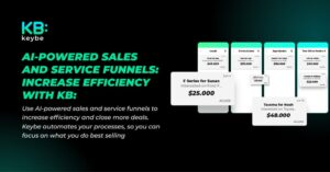 AI-Powered Sales and Service Funnels: Increase Efficiency with KB: